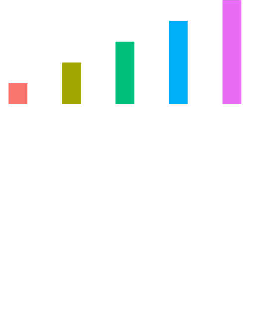 idea lab logo